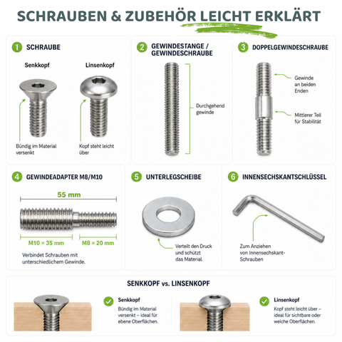 Innensechskantschlüssel für Kratzbäume