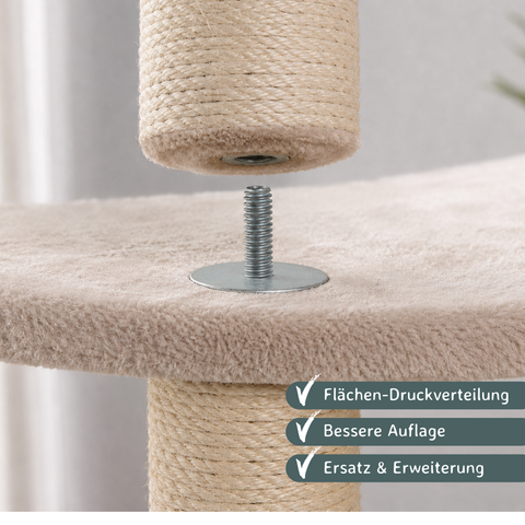 Unterlegscheibe Ø 2 cm