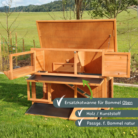 Obere Ersatz Kotwanne nanook Bommel natur